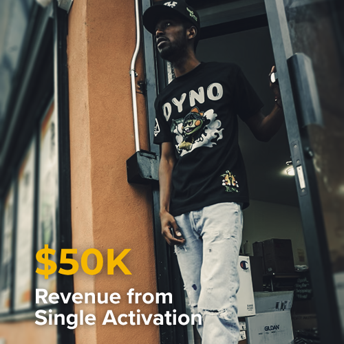 $50K