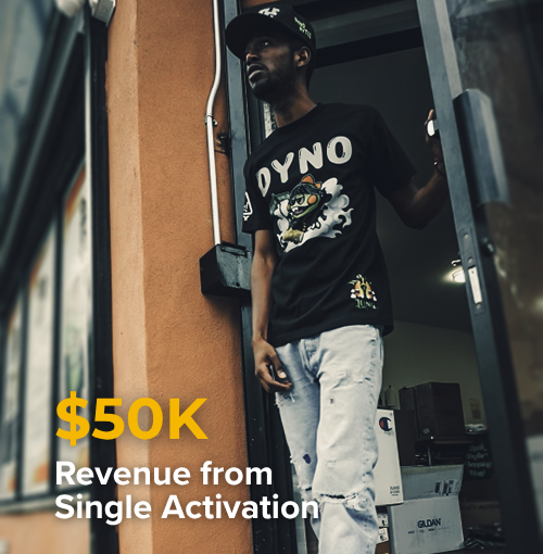 $50K